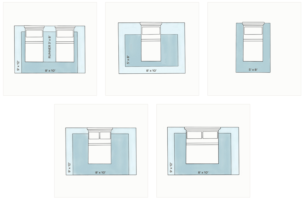 download 1 Guide: Interior Design Area Rug Sizes | indema Unified interior design project management software.