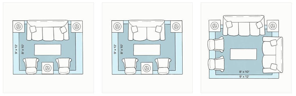 download 3 Guide: Interior Design Area Rug Sizes | indema Unified interior design project management software.